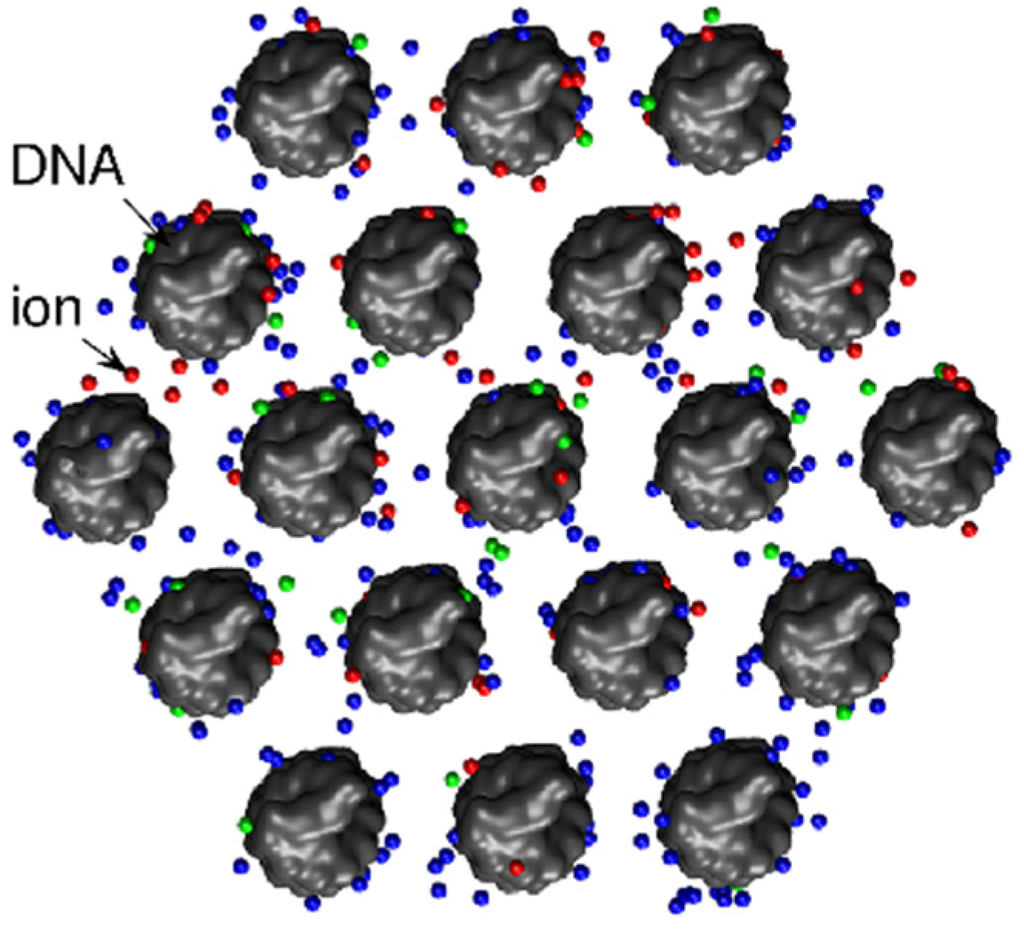 Nanomaterials 05 00246 g009 1024