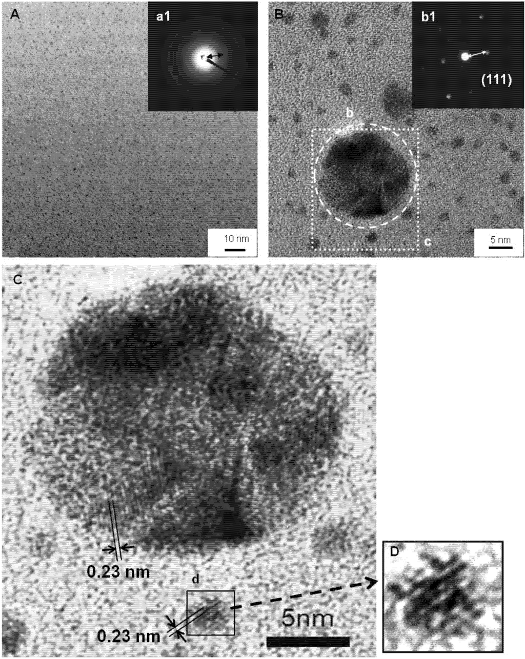 Nanomaterials 05 00284 g001 1024
