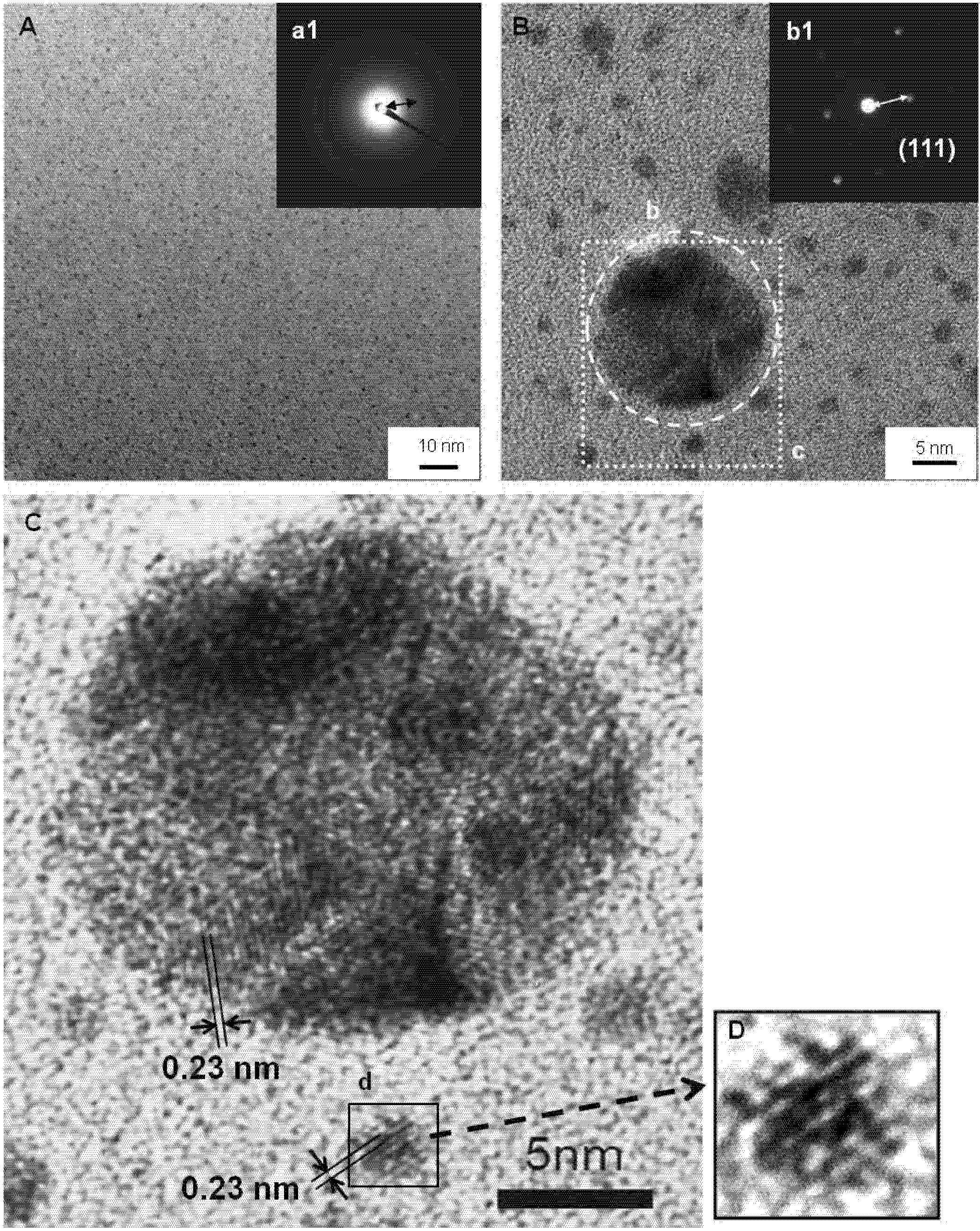 Nanomaterials 05 00284 g001