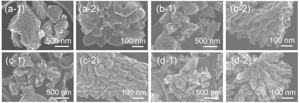 Nanomaterials 05 00386 g004 1024