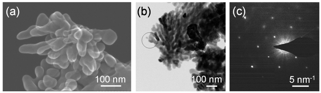Nanomaterials 05 00386 g007 1024
