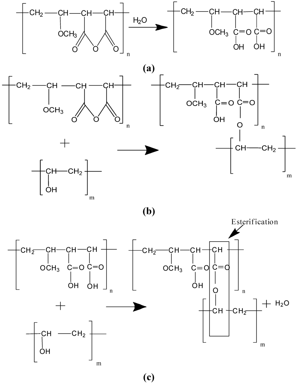 Nanomaterials 05 00398 g008 1024