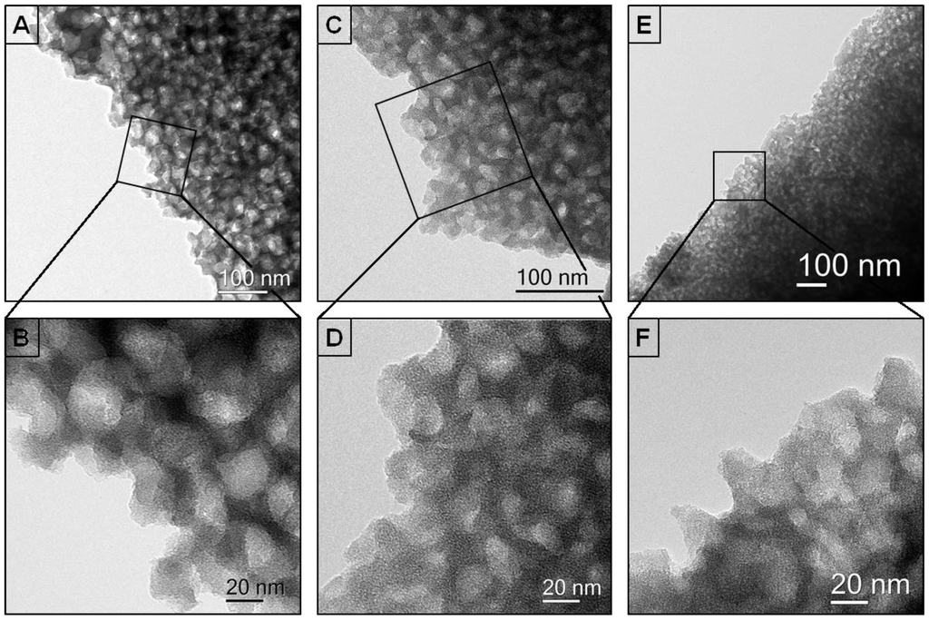 Nanomaterials 05 00425 g003 1024
