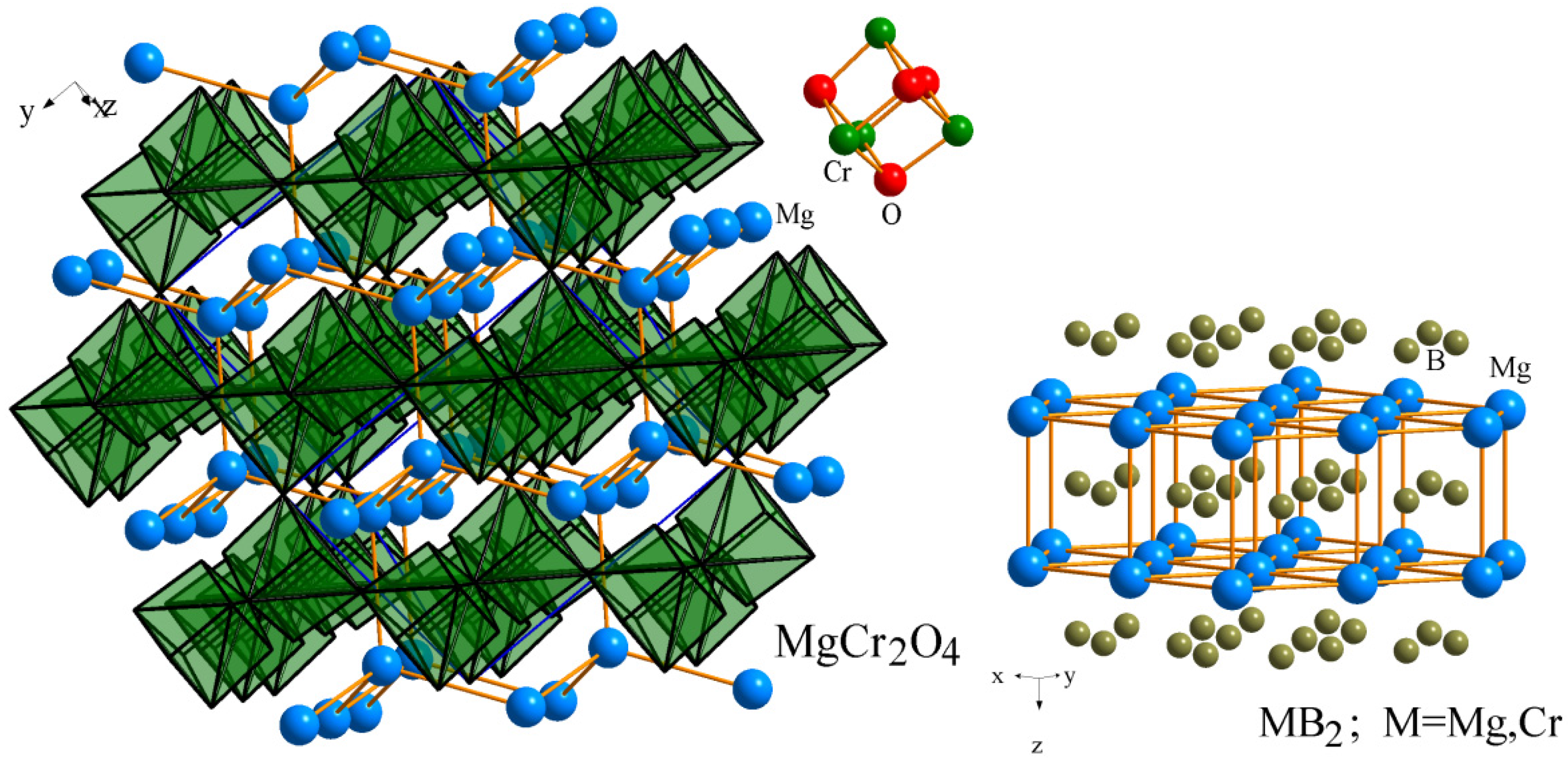 Nanomaterials 05 00541 g001