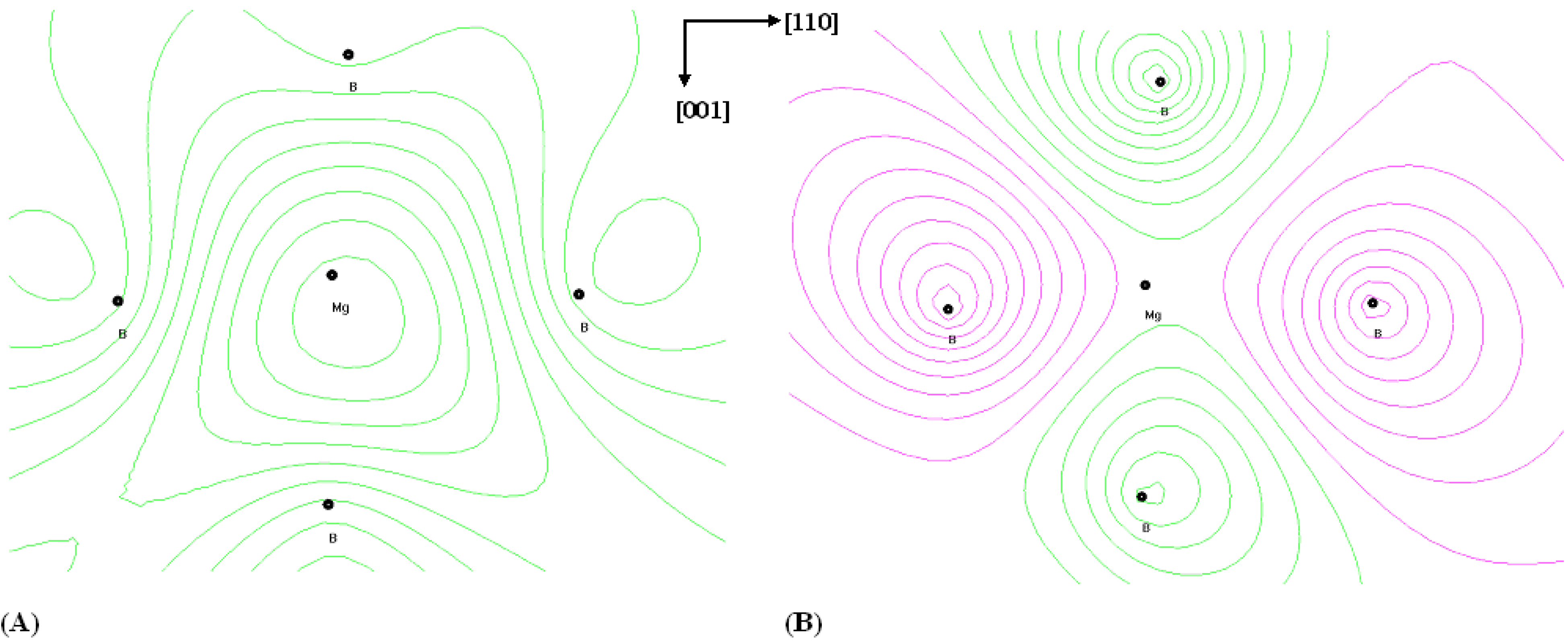 Nanomaterials 05 00541 g005