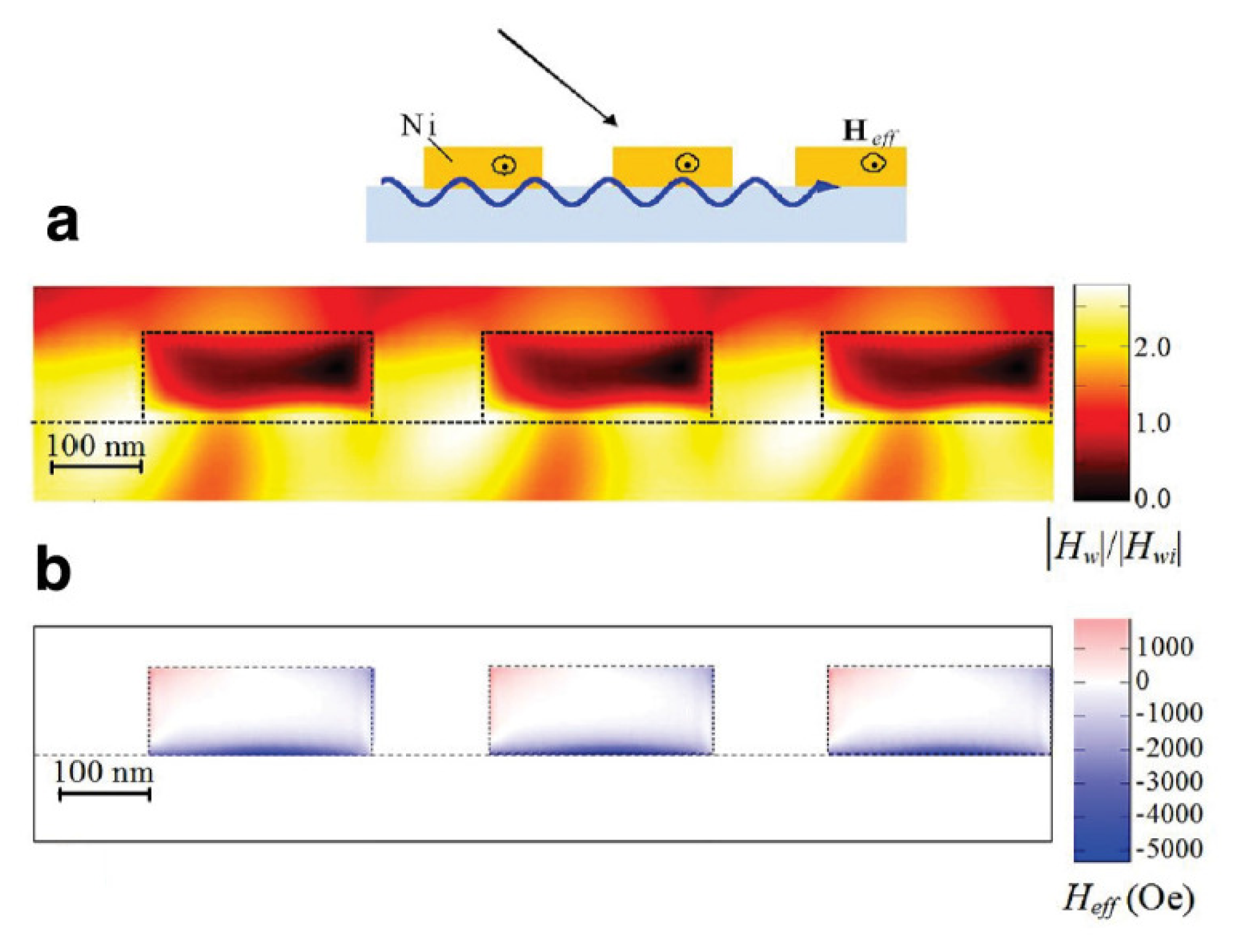 Nanomaterials 05 00577f13