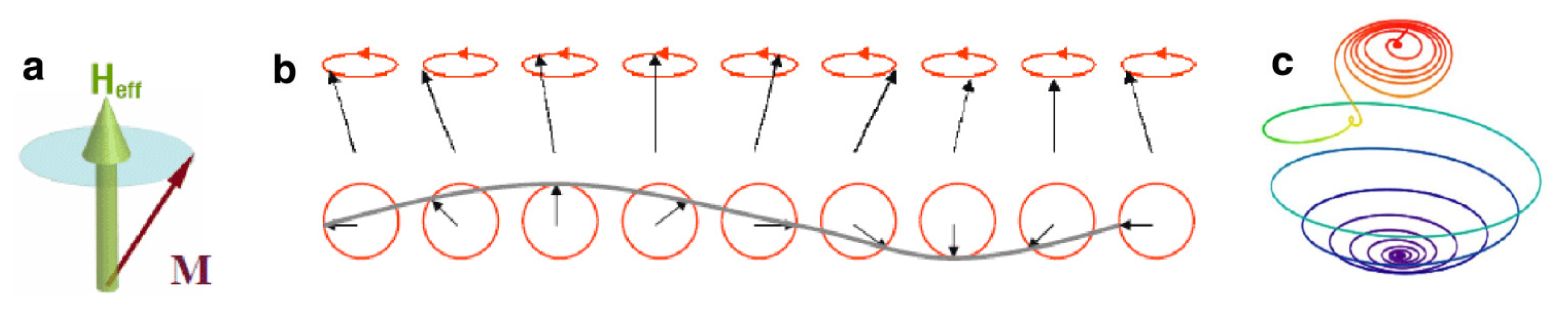 Nanomaterials 05 00577f5