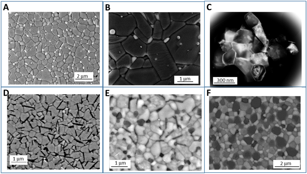 Nanomaterials 05 00656 g003 1024