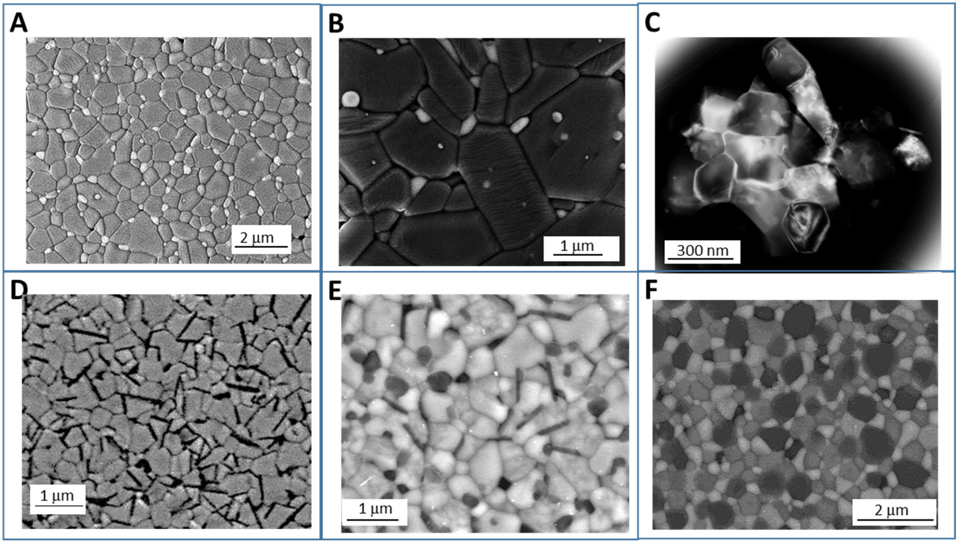Nanomaterials 05 00656 g003