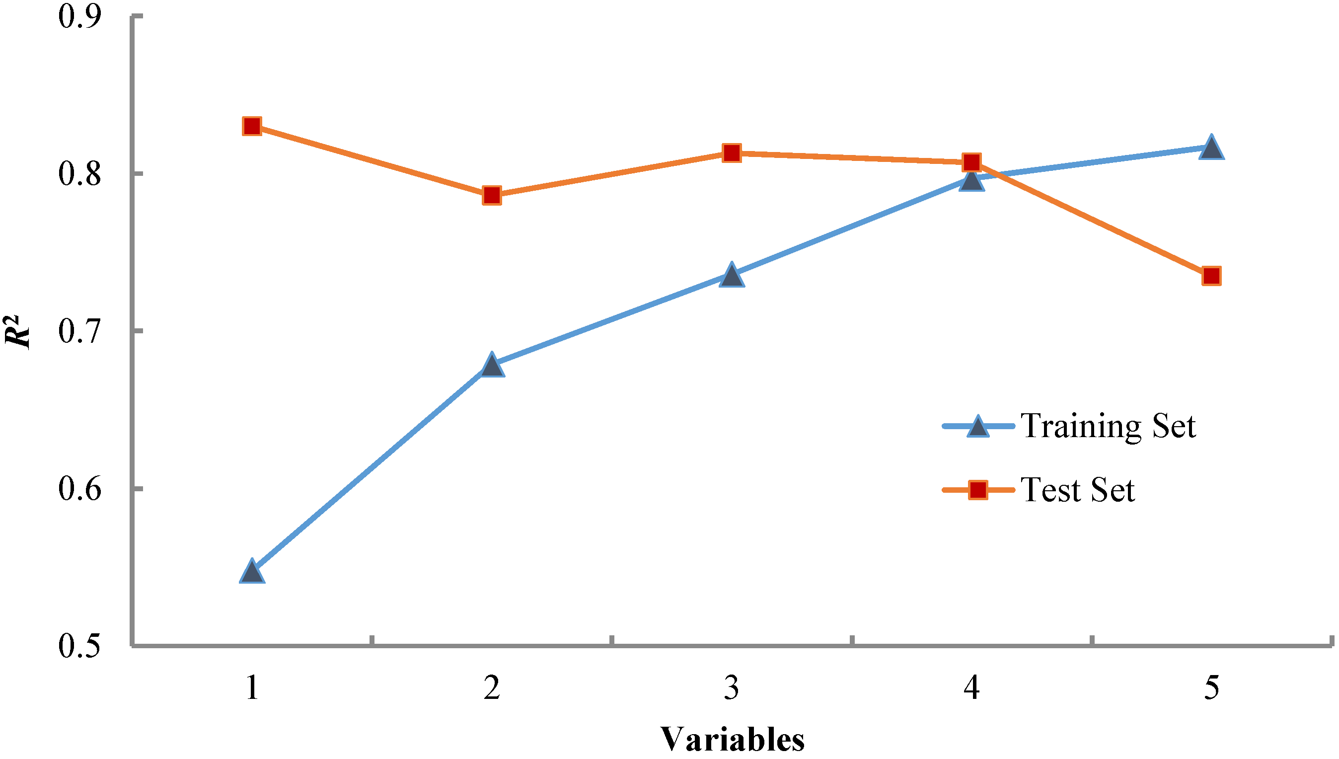 Nanomaterials 05 00778 g002