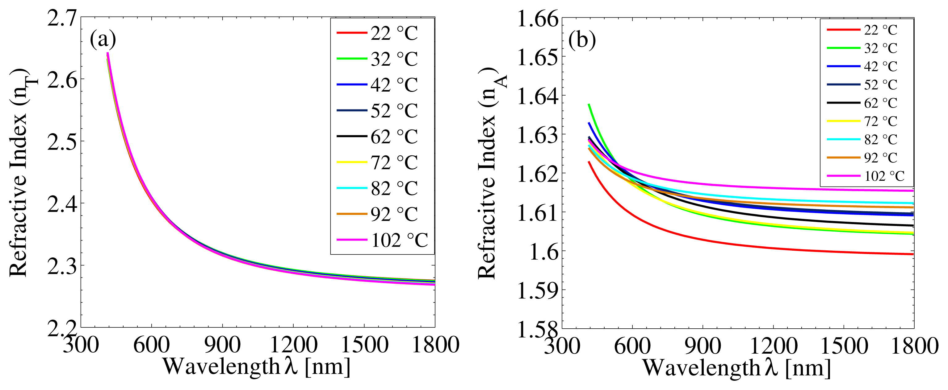 Nanomaterials 05 00792f4