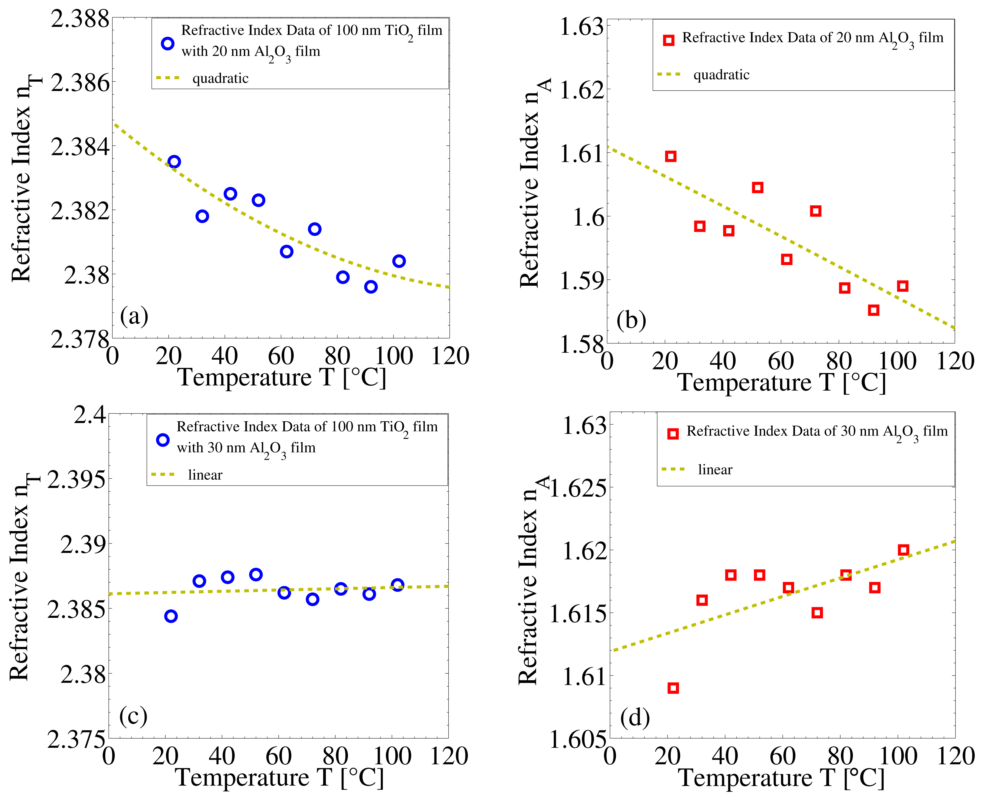 Nanomaterials 05 00792f5