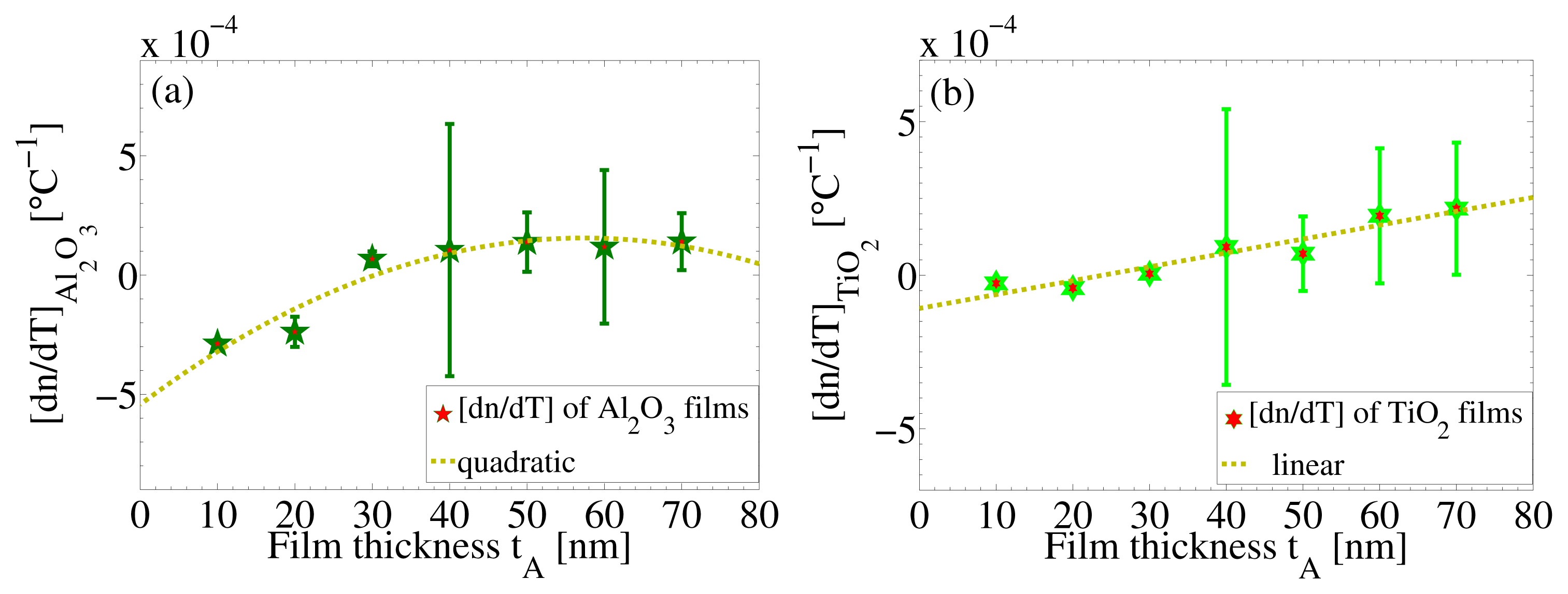 Nanomaterials 05 00792f7