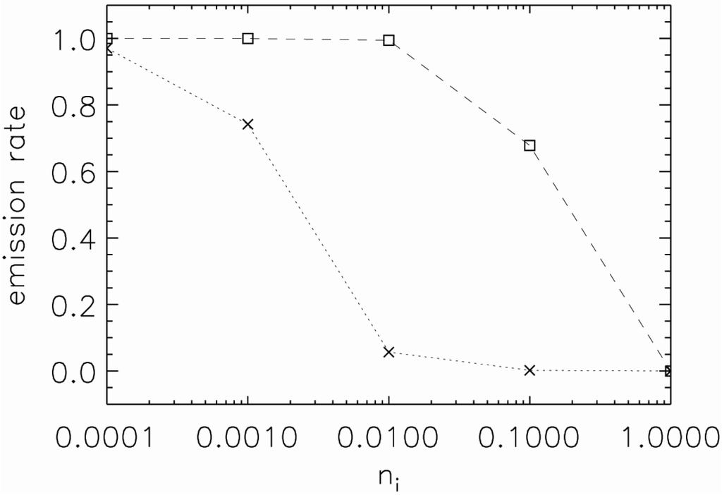 Nanomaterials 05 00895 g005 1024