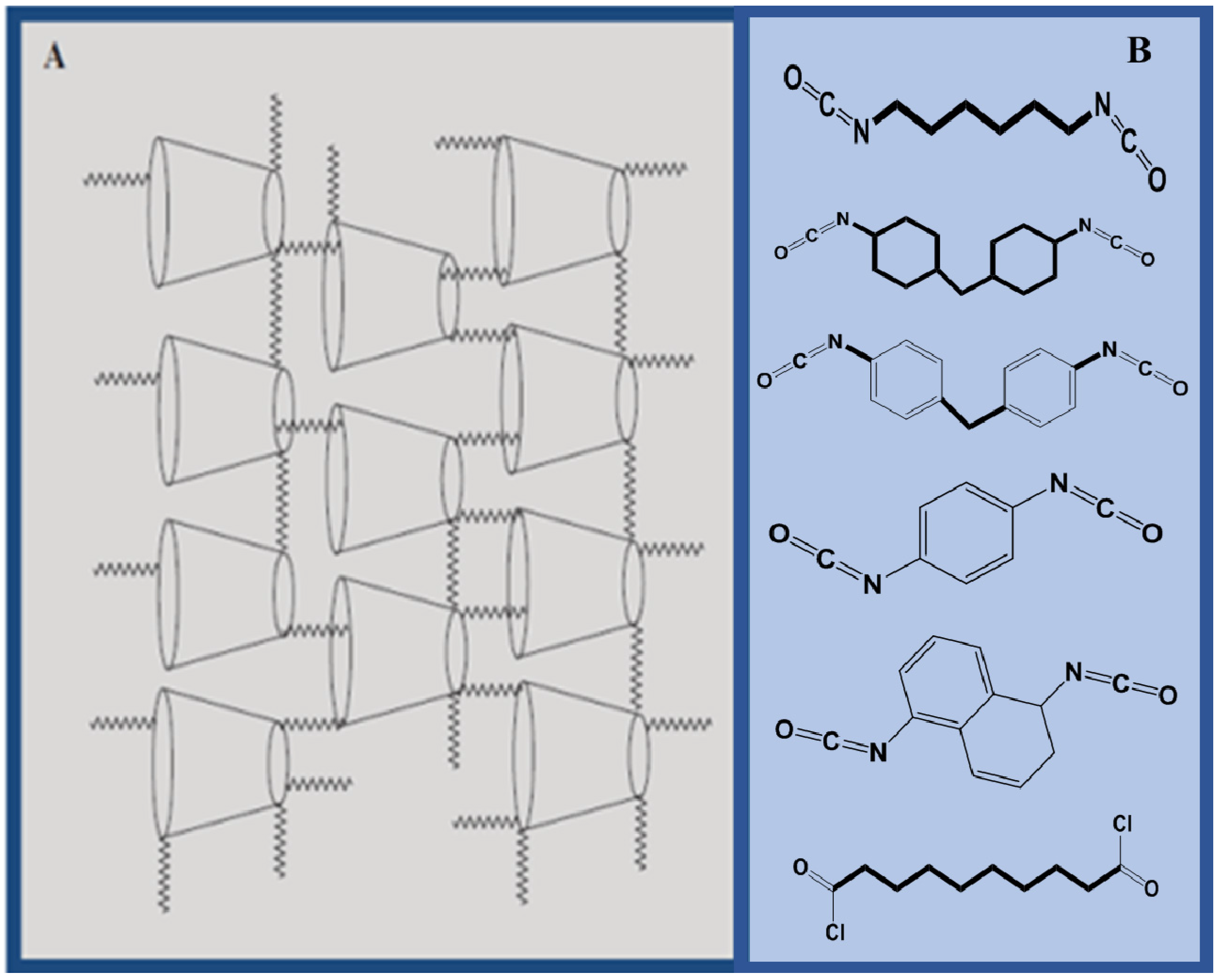 Nanomaterials 05 00981 g001