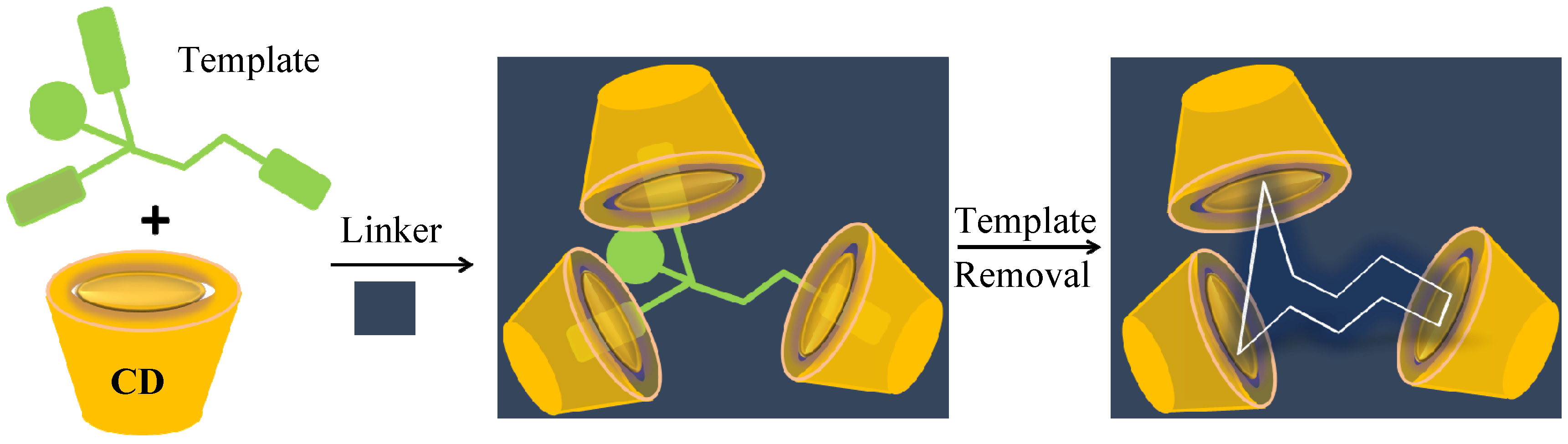 Nanomaterials 05 00981 g006