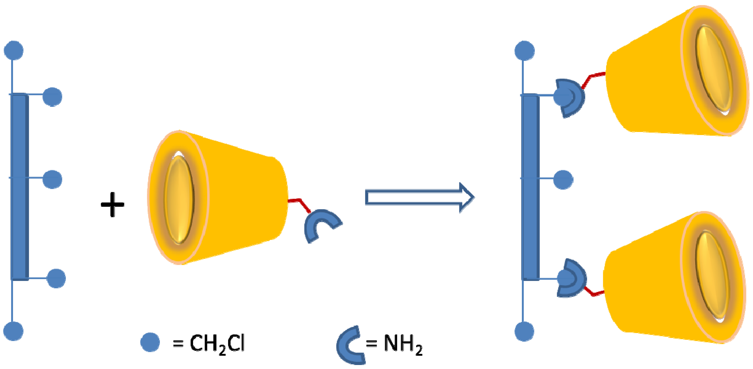 Nanomaterials 05 00981 g007