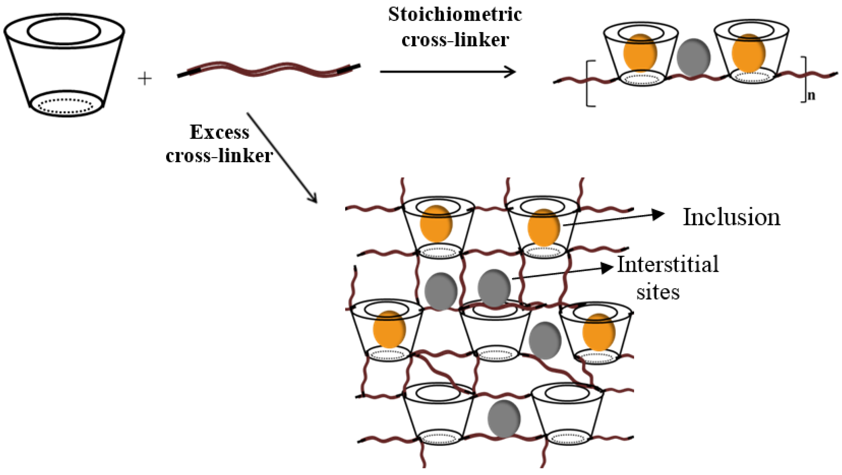 Nanomaterials 05 00981 g008