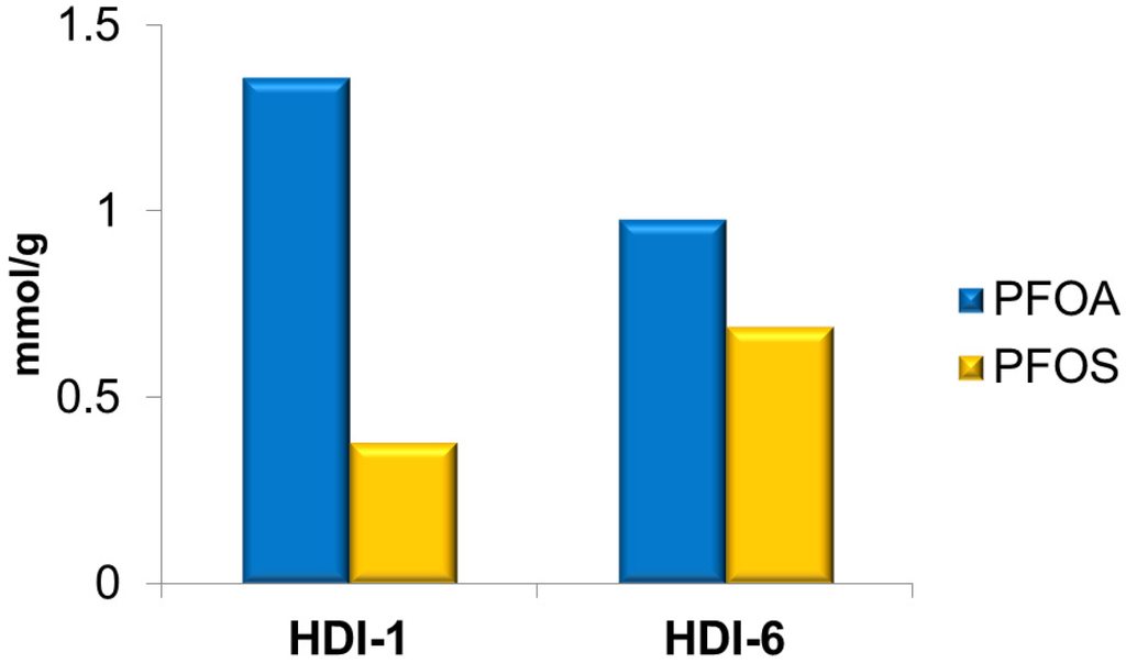 Nanomaterials 05 00981 g009 1024