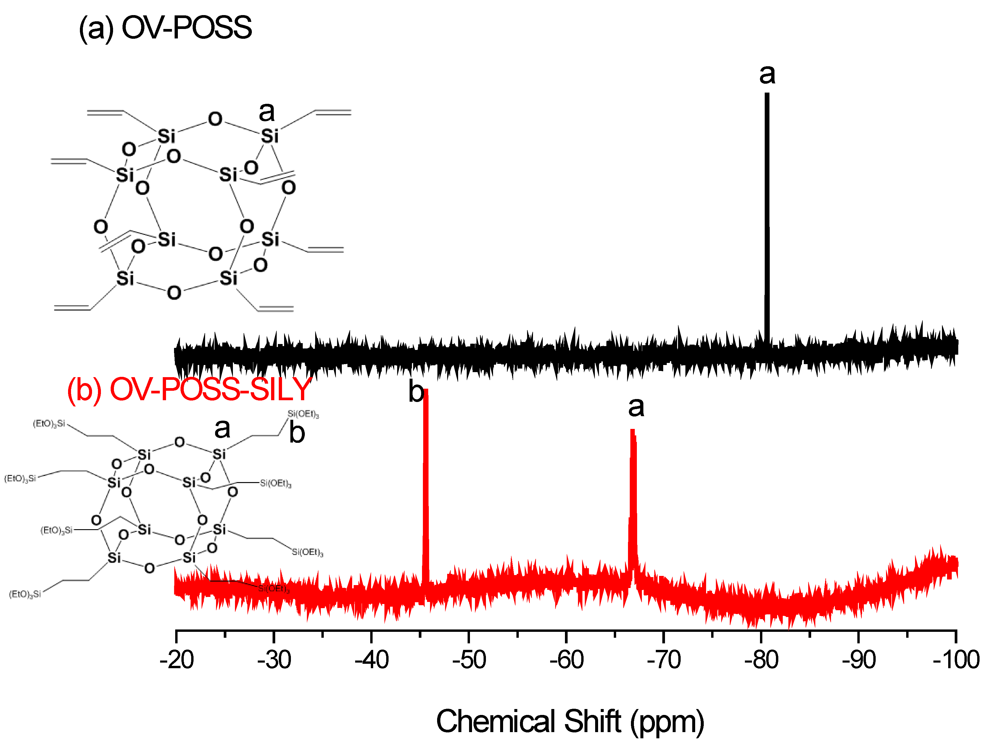 Nanomaterials 05 01087 g003