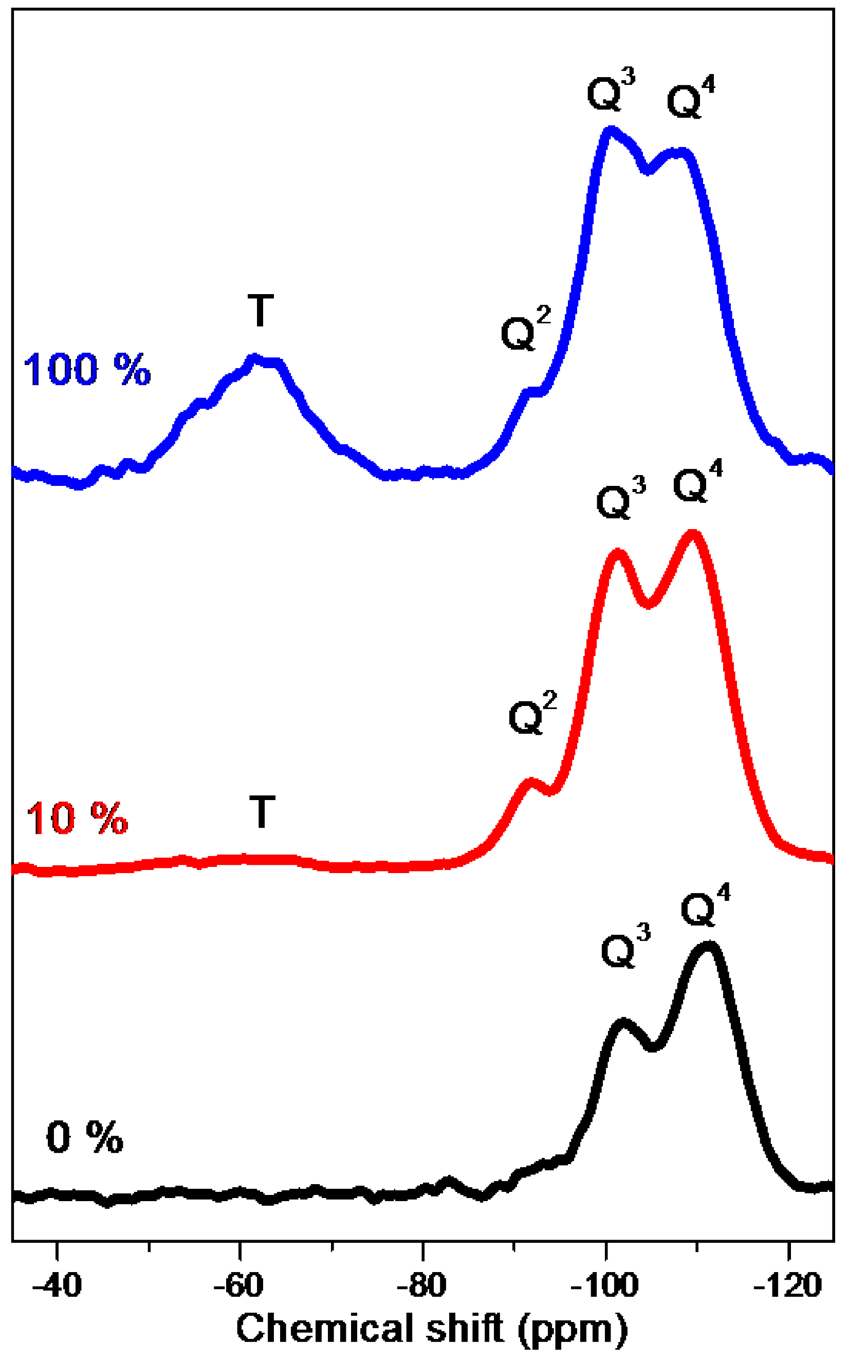 Nanomaterials 05 01087 g007