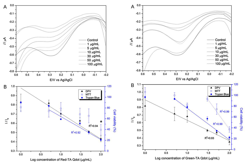 Nanomaterials 05 01181 g009 1024