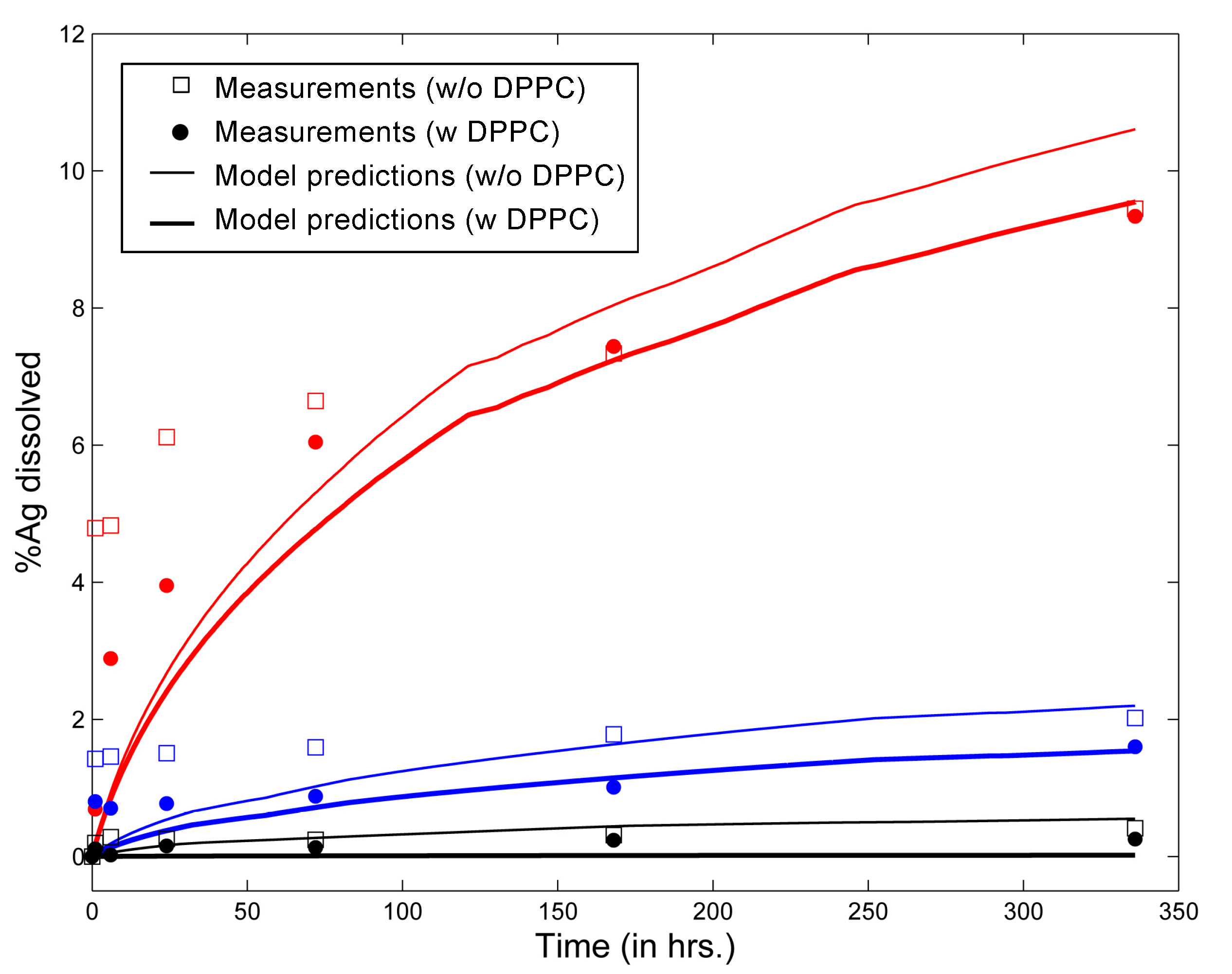 Nanomaterials 05 01223 g003