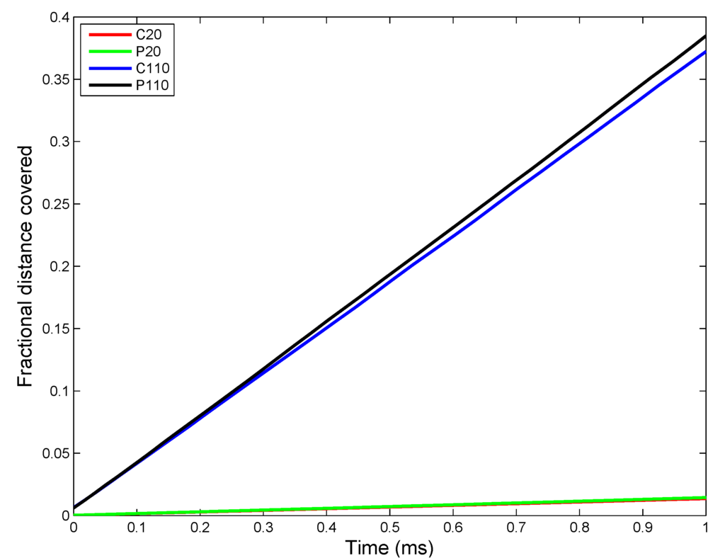 Nanomaterials 05 01223 g008 1024