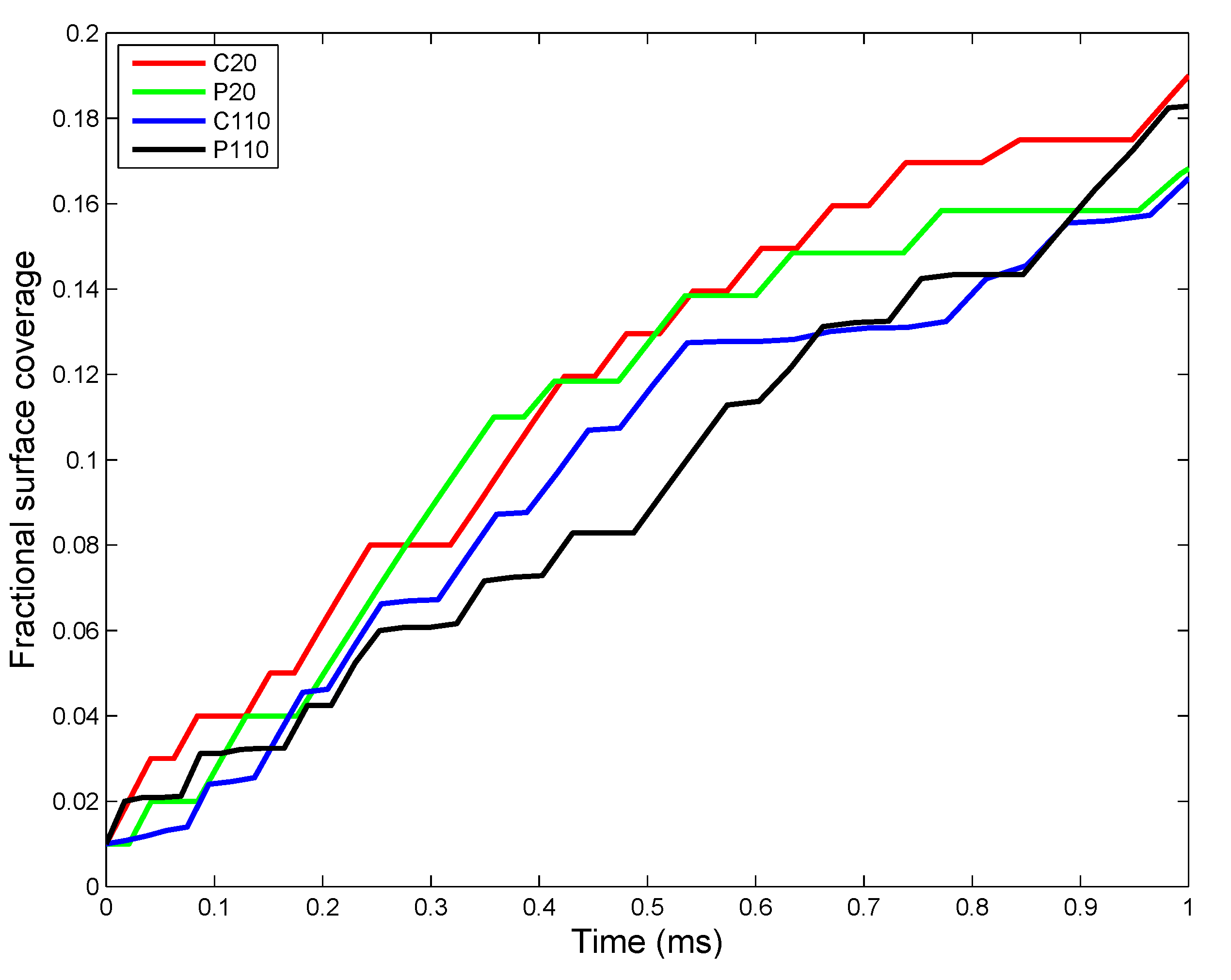 Nanomaterials 05 01223 g009