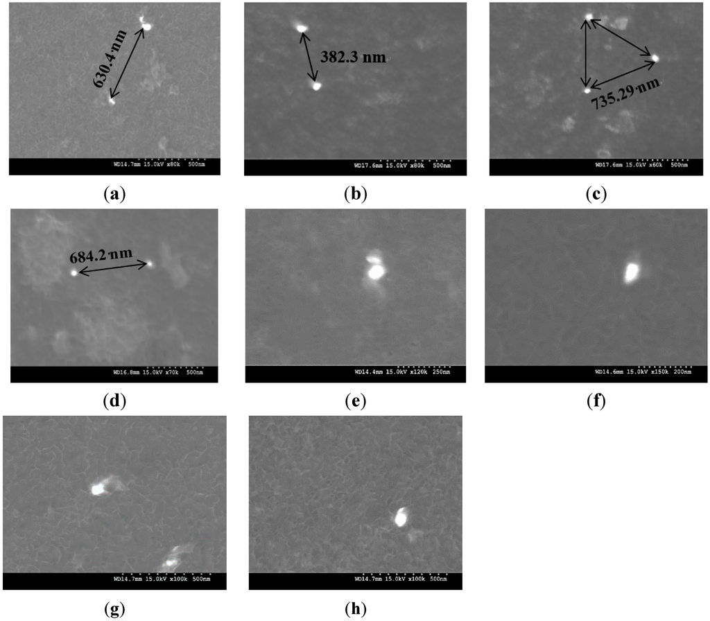 Nanomaterials 05 01256 g003 1024