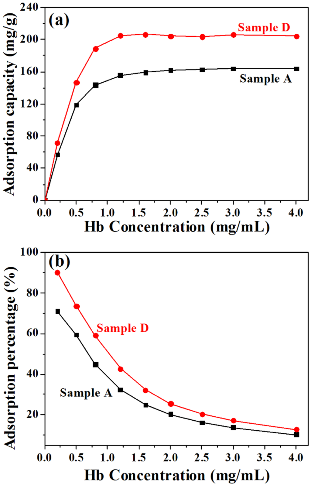 Nanomaterials 05 01284 g005 1024