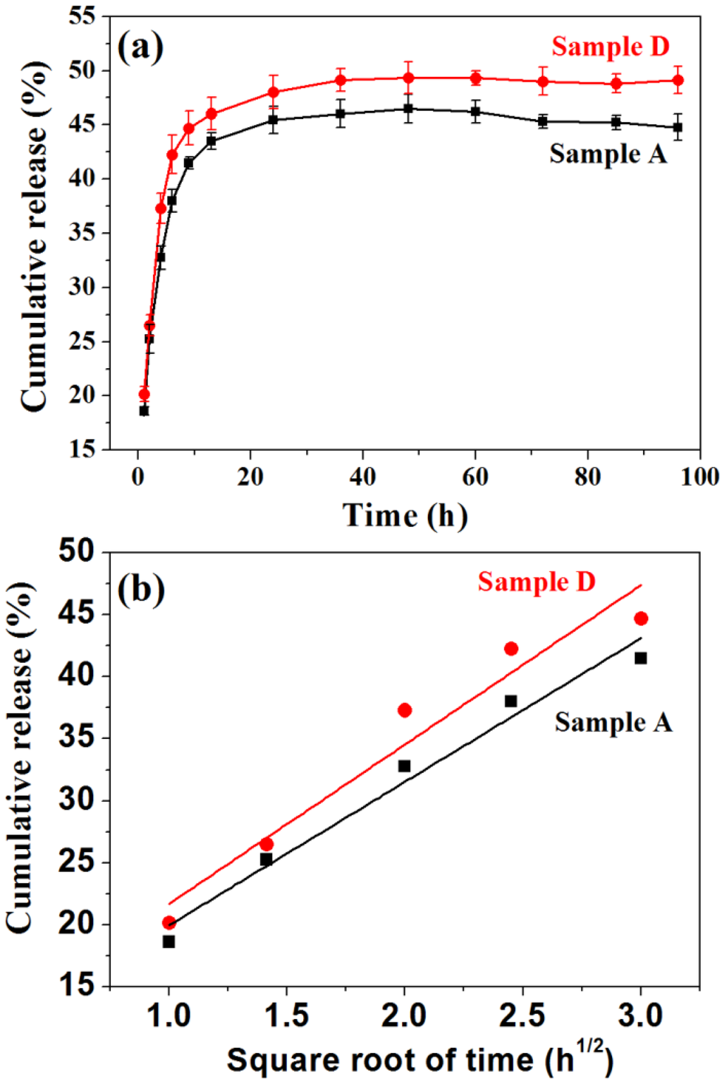Nanomaterials 05 01284 g007 1024