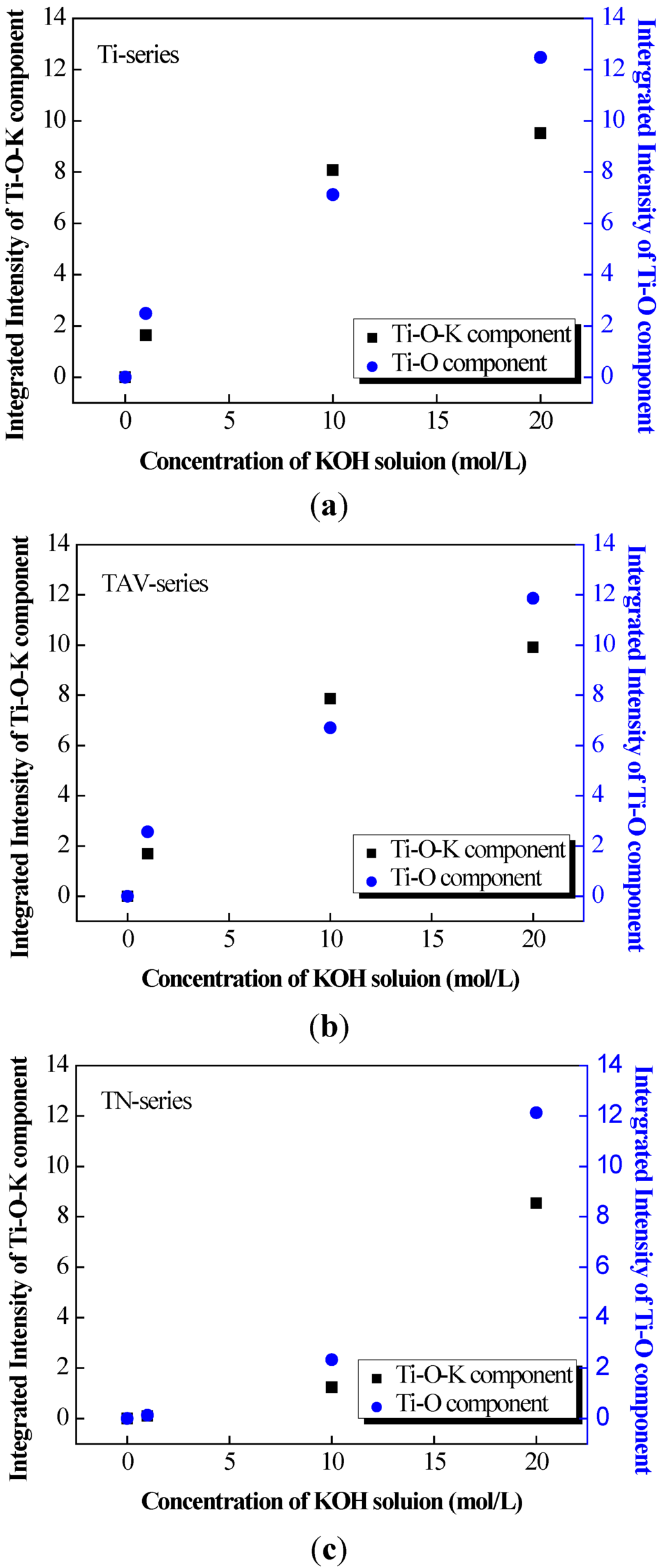 Nanomaterials 05 01397 g004 1024