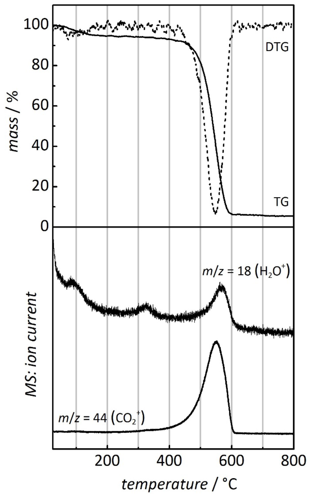 Nanomaterials 05 01431 g001 1024