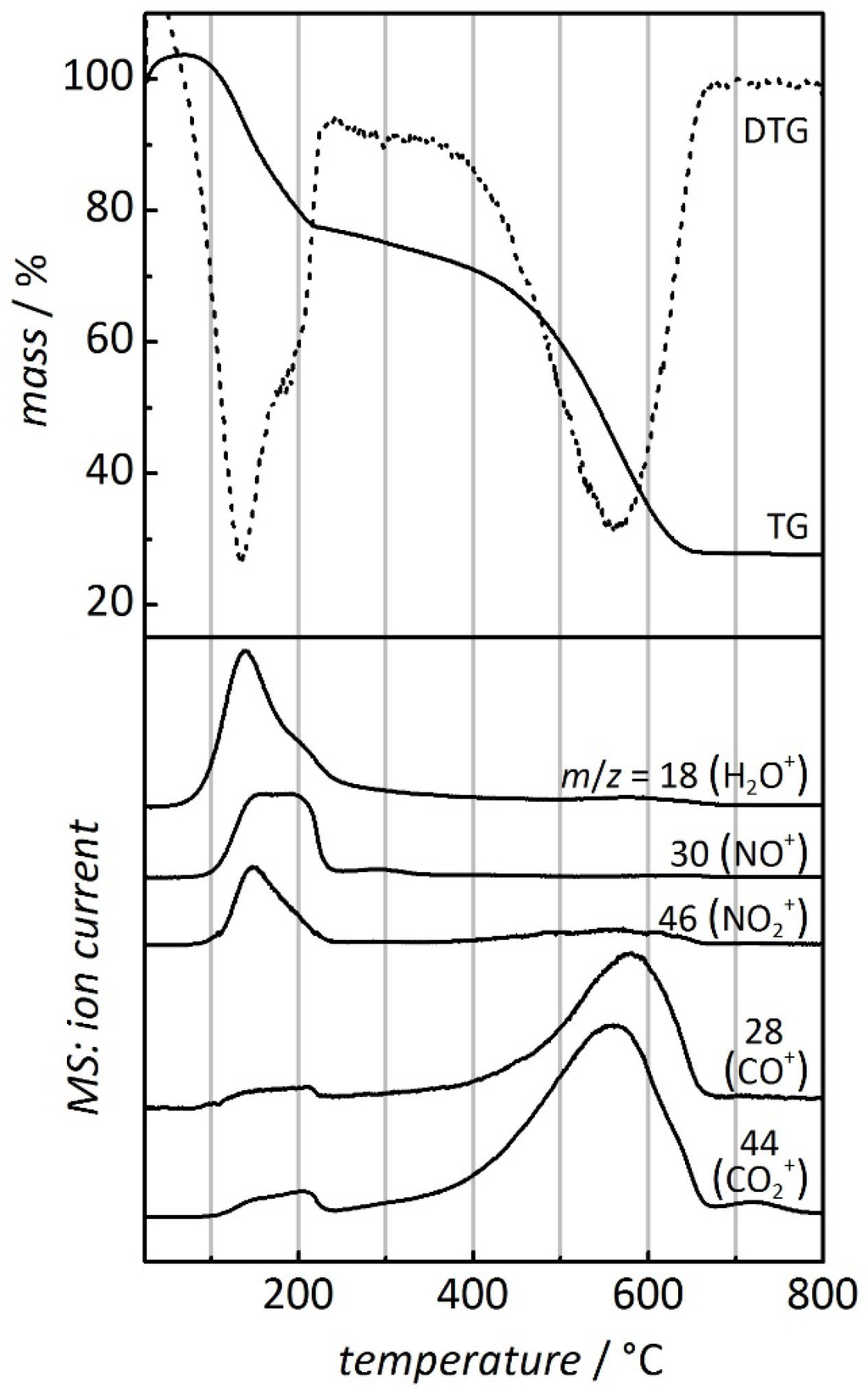Nanomaterials 05 01431 g002 1024