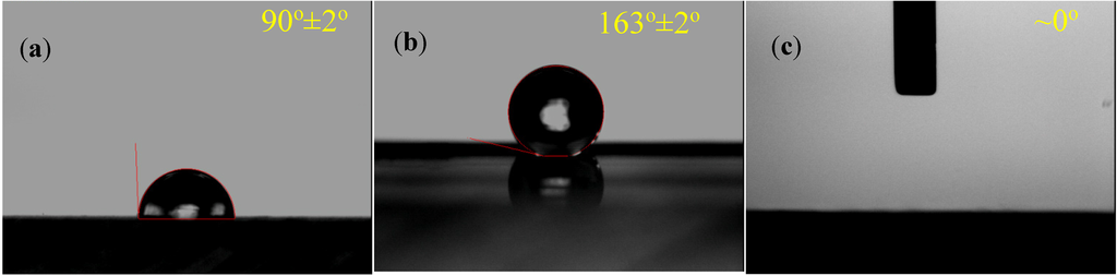 Nanomaterials 05 01442 g001 1024