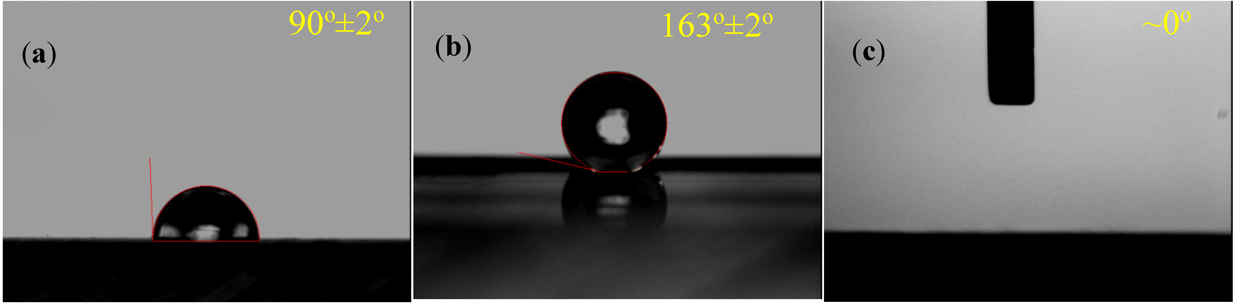 Nanomaterials 05 01442 g001