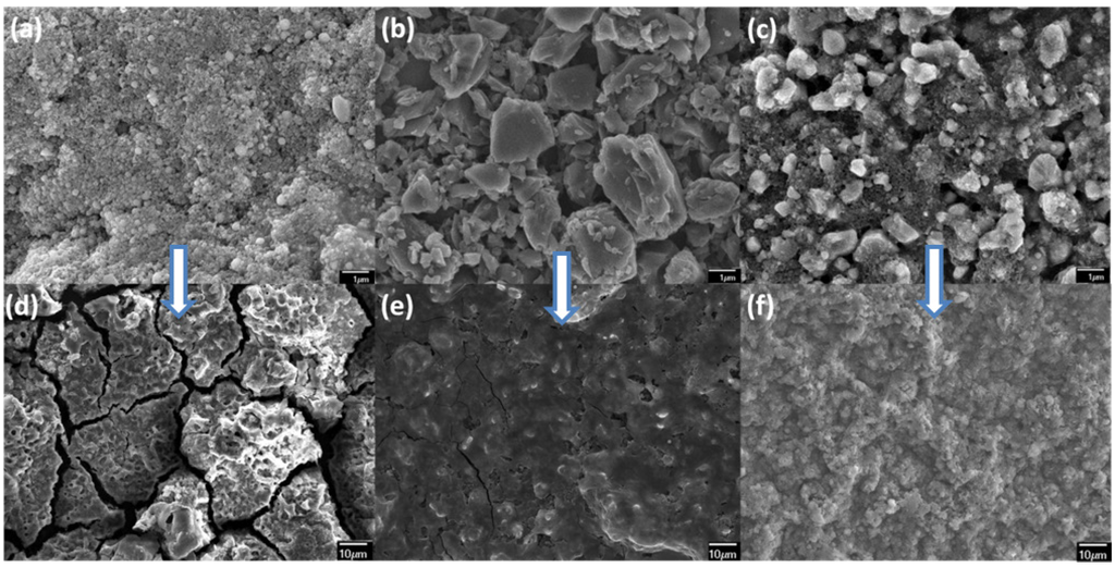 Nanomaterials 05 01469 g001 1024