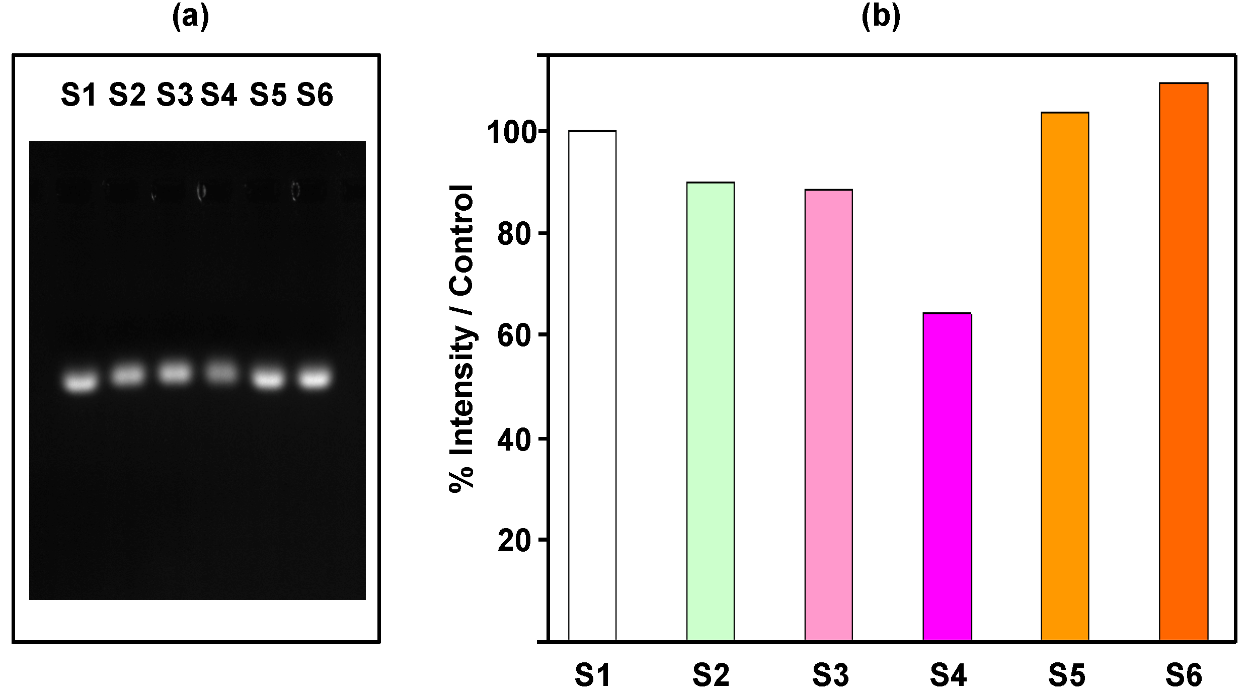 Nanomaterials 05 01588 g003