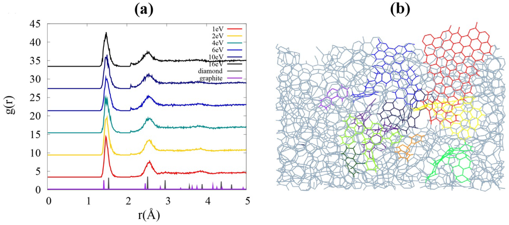 Nanomaterials 05 01654 g001 1024