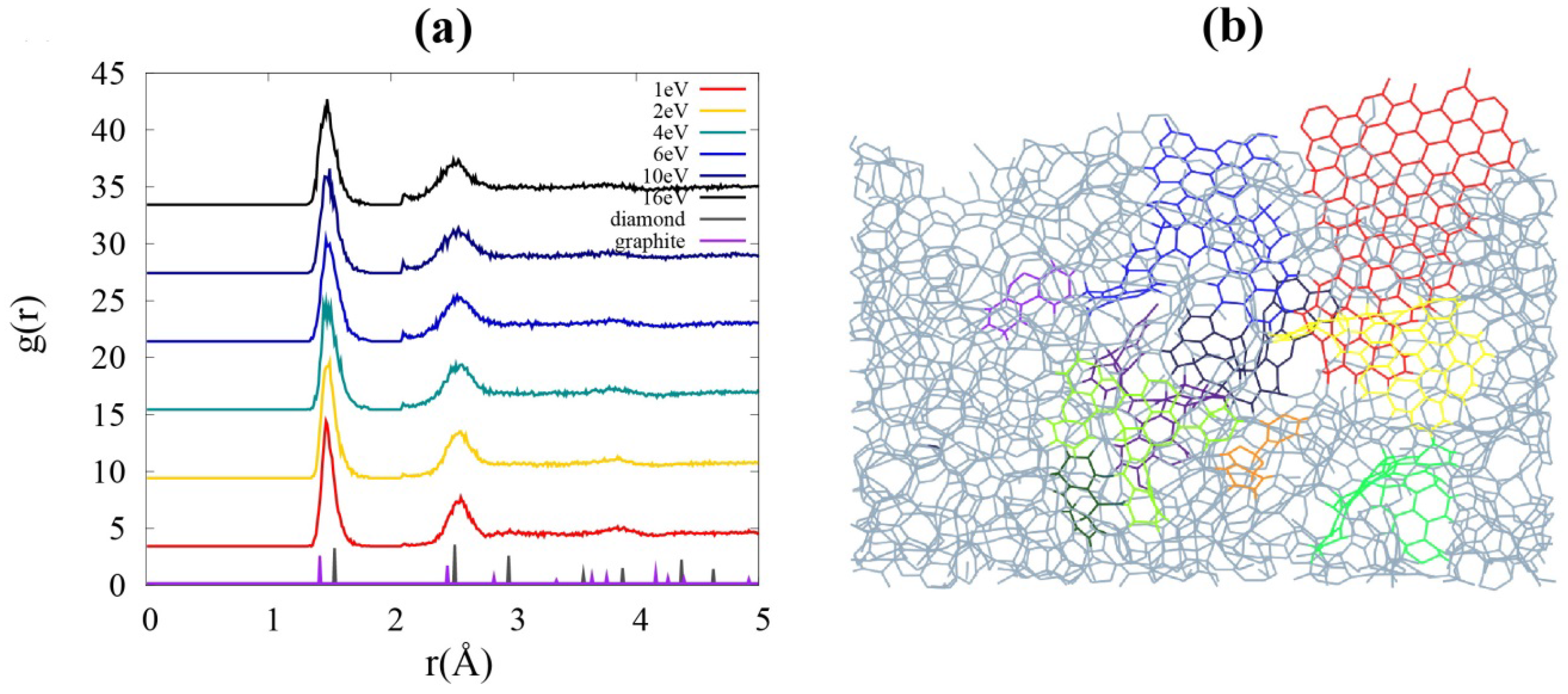 Nanomaterials 05 01654 g001