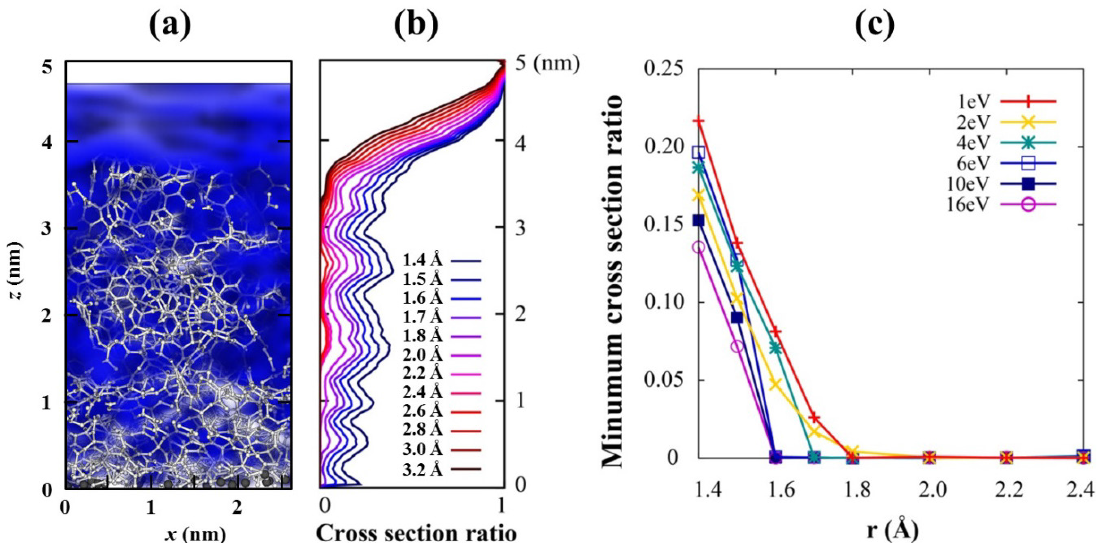 Nanomaterials 05 01654 g002