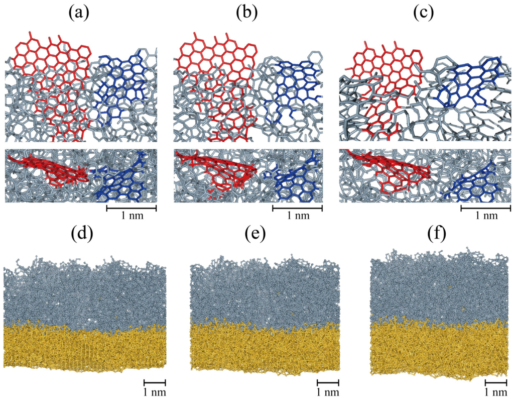 Nanomaterials 05 01654 g004 1024