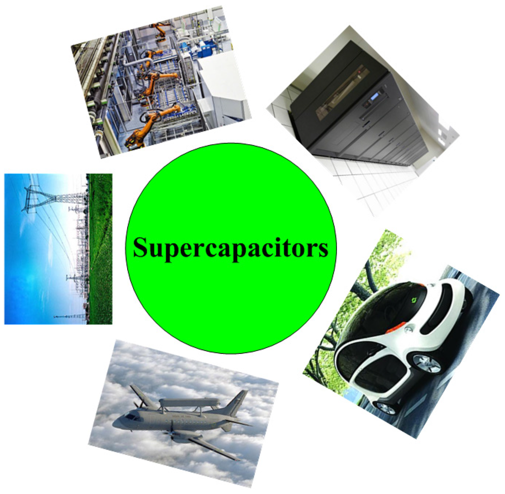 Nanomaterials 05 01667 g001 1024