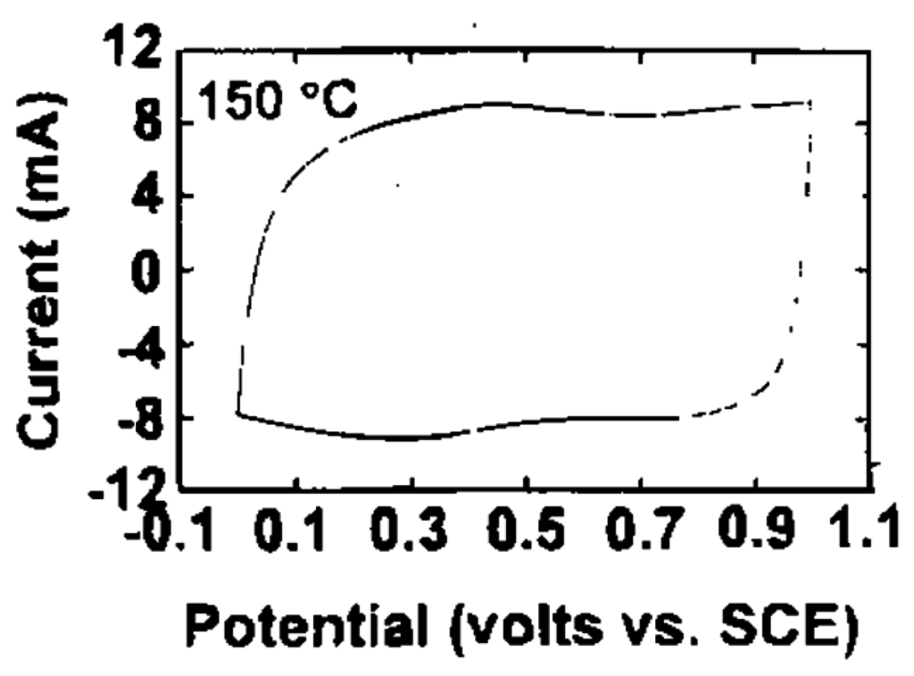 Nanomaterials 05 01667 g002 1024