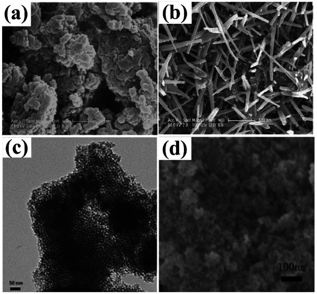 Nanomaterials 05 01667 g004 1024