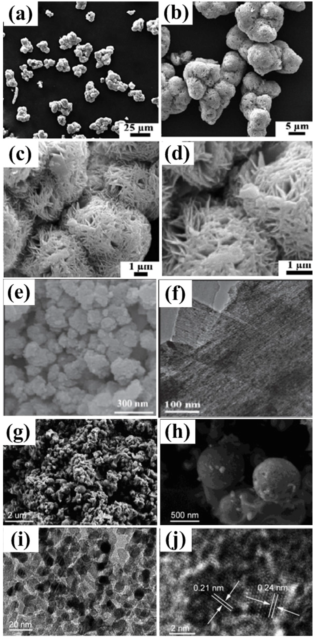 Nanomaterials 05 01667 g005 1024