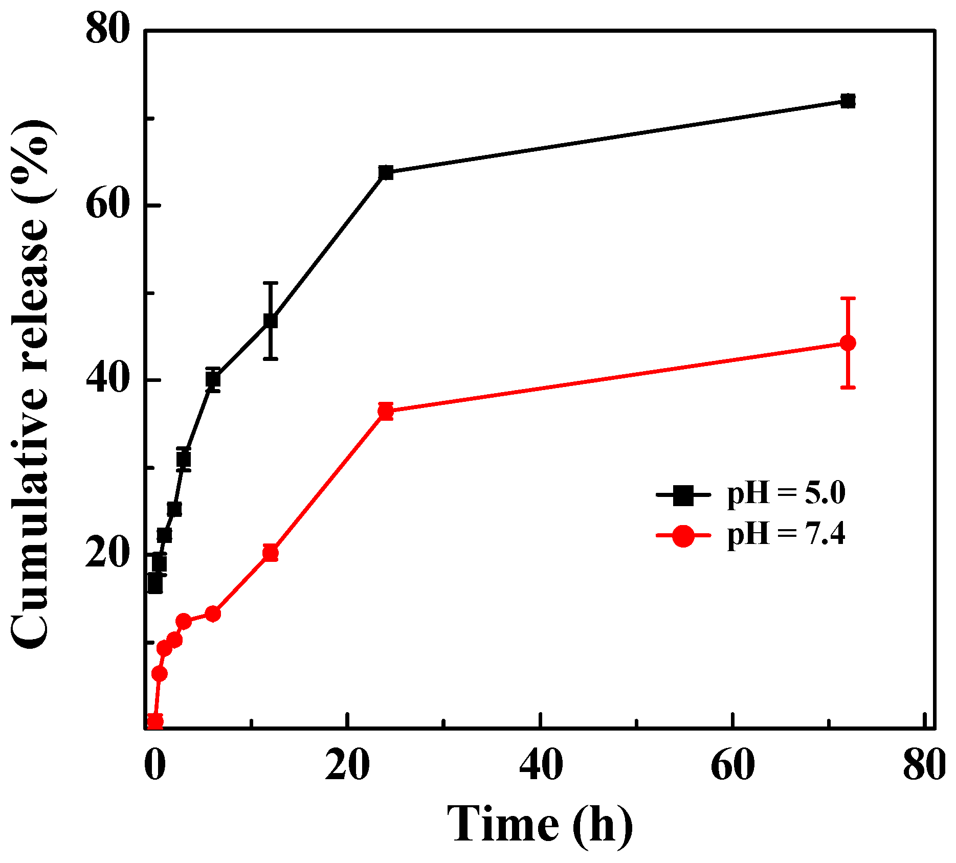 Nanomaterials 05 01716 g005