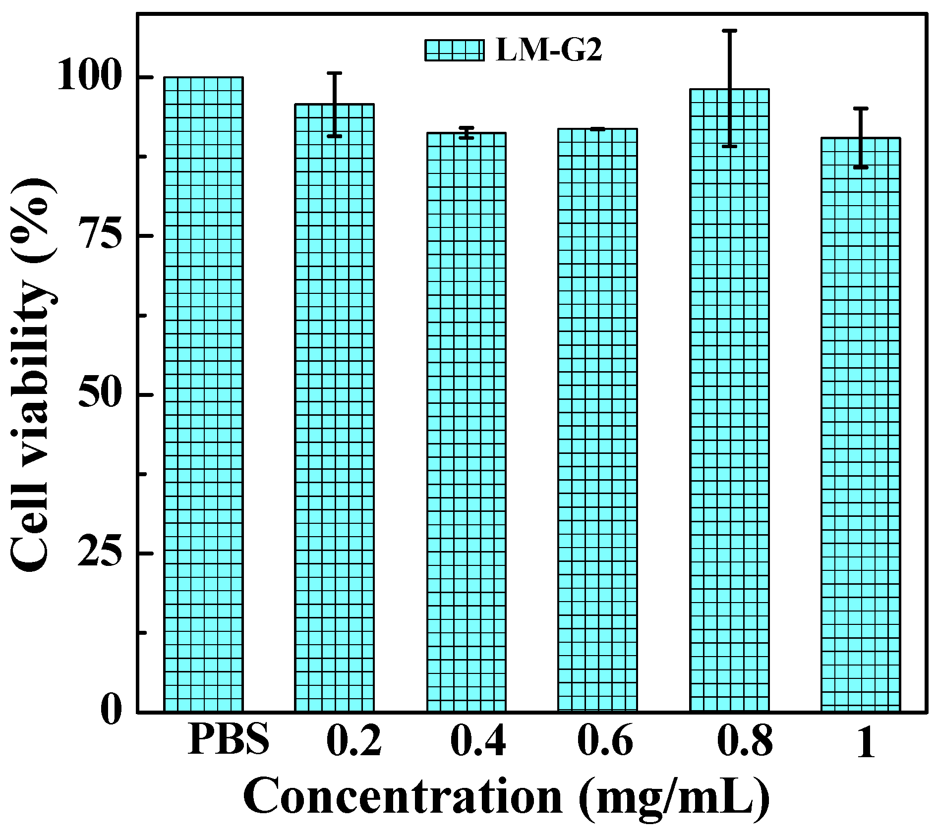 Nanomaterials 05 01716 g006