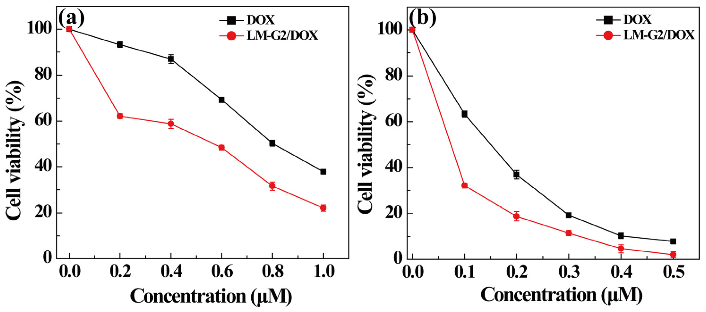 Nanomaterials 05 01716 g007